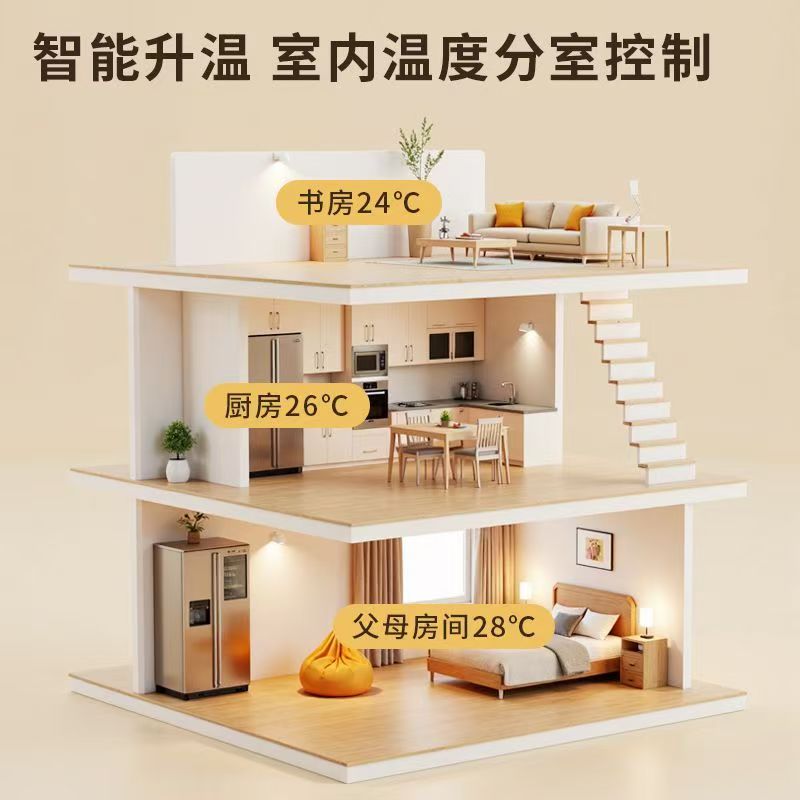 昌江黎族自治县 石墨烯电地暖公司哪家好？户型适配方案指南